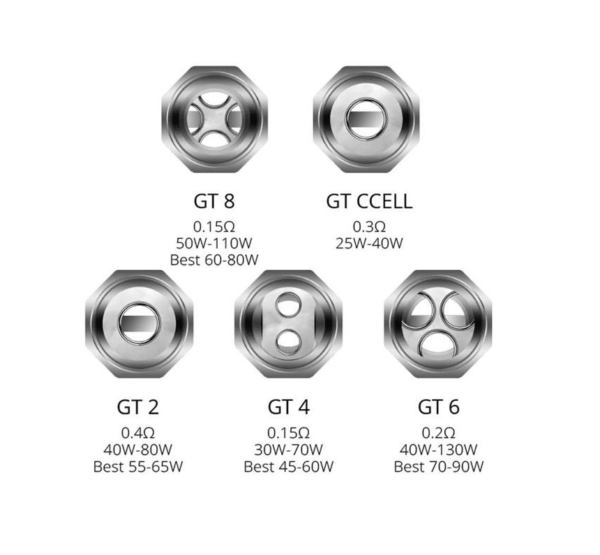 Vaporesso GT NRG Coils uitleg